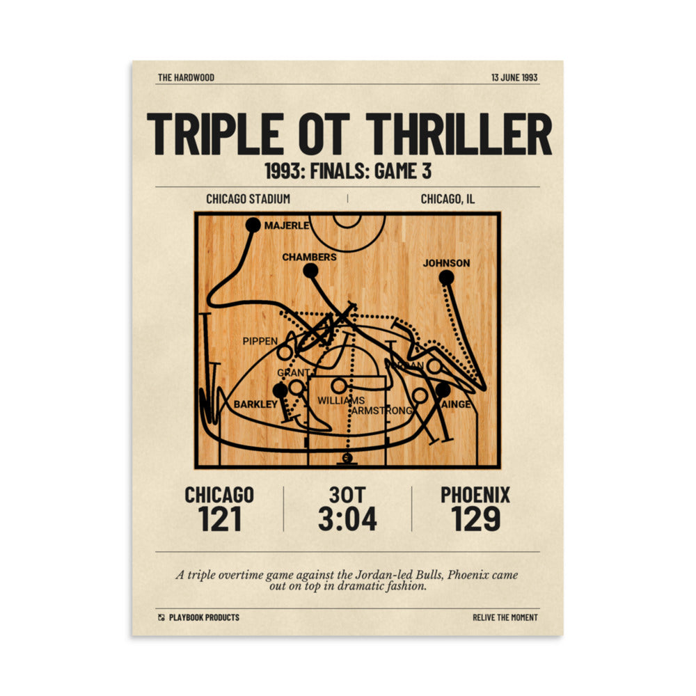 Greatest Phoenix Suns Plays Poster: Triple OT Thriller (1993)