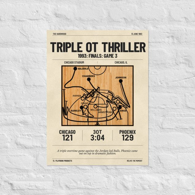Greatest Phoenix Suns Plays Poster: Triple OT Thriller (1993)