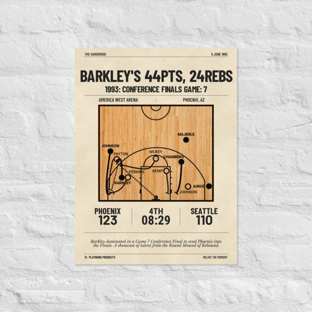 Greatest Phoenix Suns Plays Poster: Barkley's 44pts, 24rebs (1993)