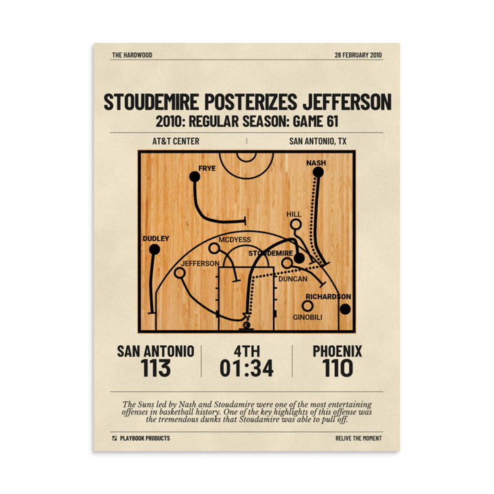 Greatest Phoenix Suns Plays Poster: Stoudemire posterizes Jefferson (2010)