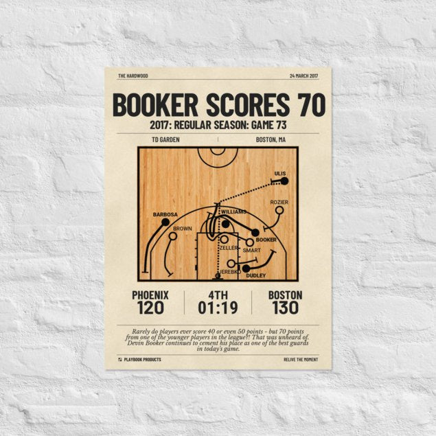 Greatest Phoenix Suns Plays Poster: Booker scores 70 (2017)