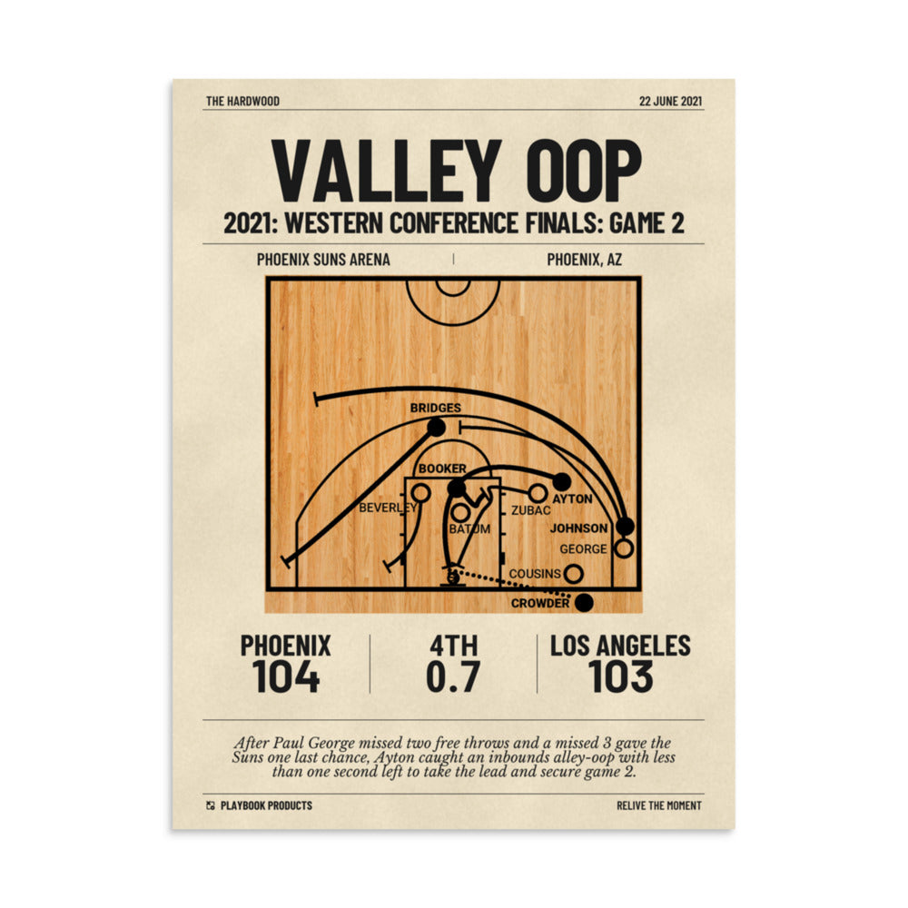 Greatest Phoenix Suns Plays Poster: Valley Oop (2021)
