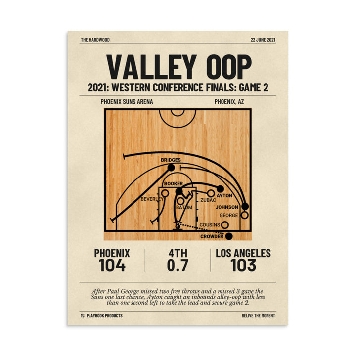 Greatest Phoenix Suns Plays Poster: Valley Oop (2021)