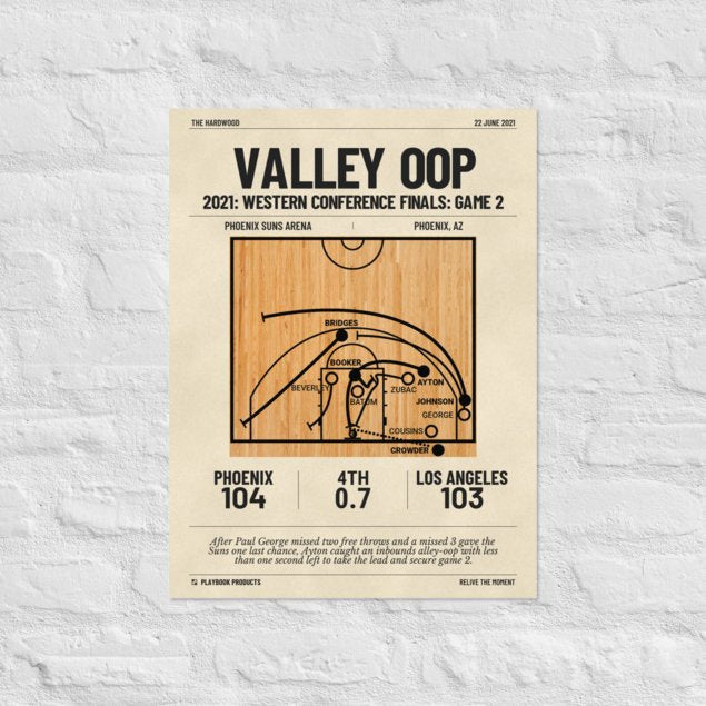 Greatest Phoenix Suns Plays Poster: Valley Oop (2021)