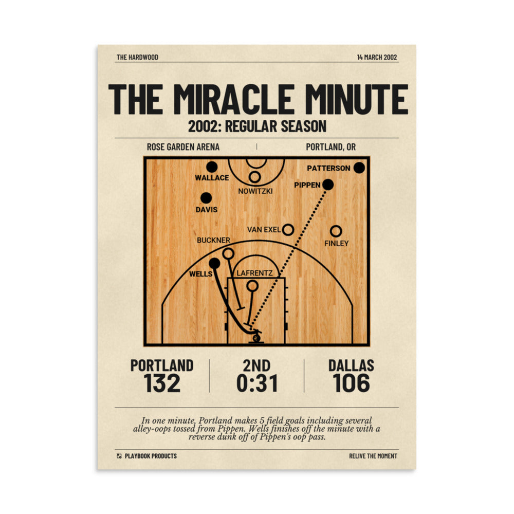 Greatest Portland Trail Blazers Plays Poster: The Miracle Minute (2002)