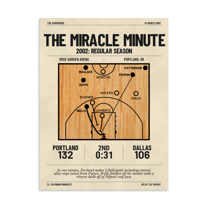 Greatest Portland Trail Blazers Plays Poster: The Miracle Minute (2002)