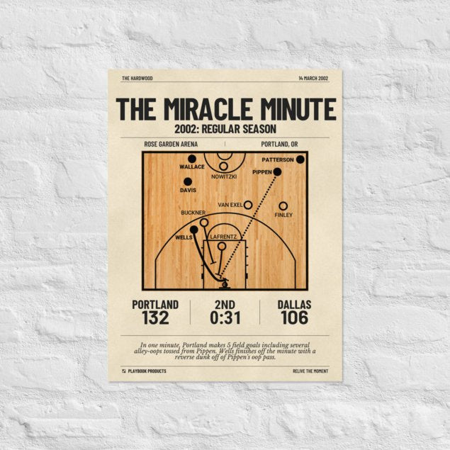 Greatest Portland Trail Blazers Plays Poster: The Miracle Minute (2002)