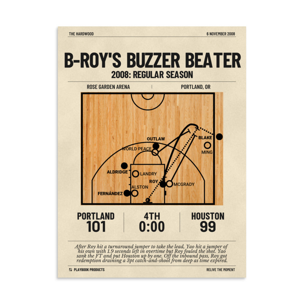 Greatest Portland Trail Blazers Plays Poster: B-Roy's buzzer beater (2008)