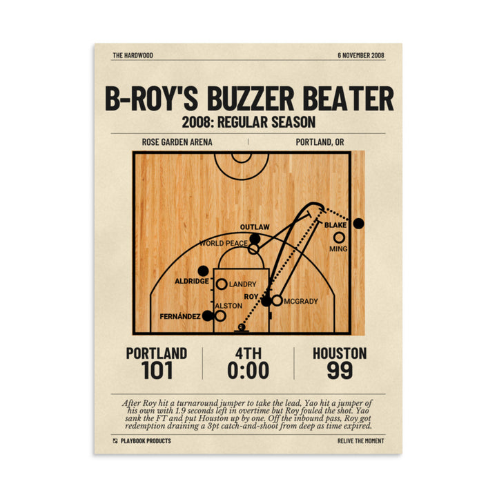 Greatest Portland Trail Blazers Plays Poster: B-Roy's buzzer beater (2008)