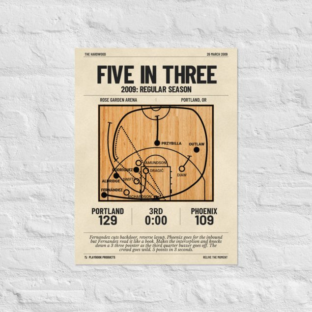 Greatest Portland Trail Blazers Plays Poster: Five in three (2009)