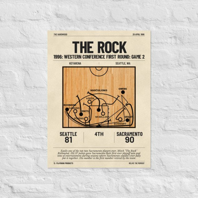 Greatest Sacramento Kings Plays Poster: The Rock (1996)