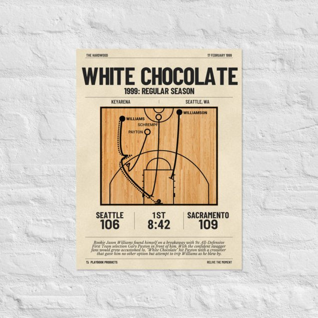 Greatest Sacramento Kings Plays Poster: White Chocolate (1999)