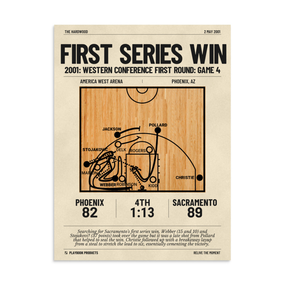 Greatest Sacramento Kings Plays Poster: First series win (2001)
