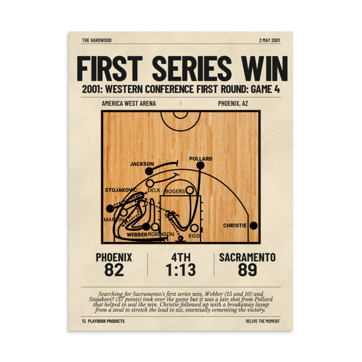 Greatest Sacramento Kings Plays Poster: First series win (2001)