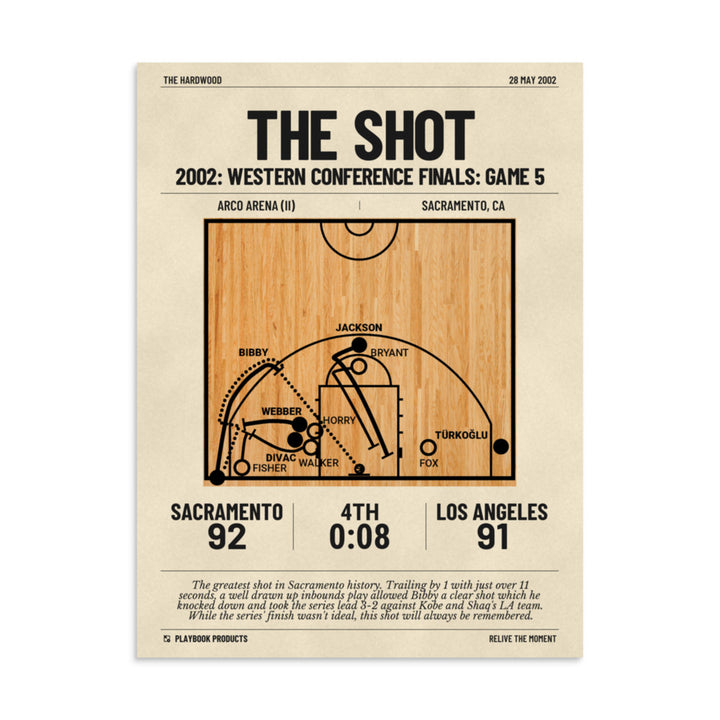 Greatest Sacramento Kings Plays Poster: The Shot (2002)