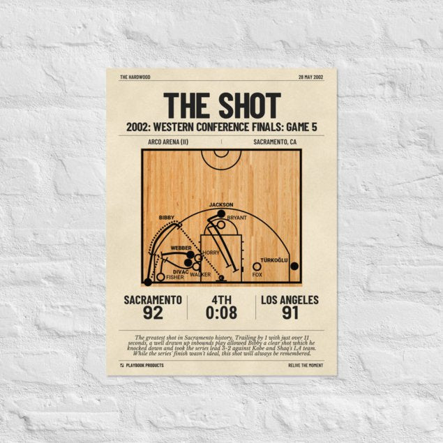 Greatest Sacramento Kings Plays Poster: The Shot (2002)