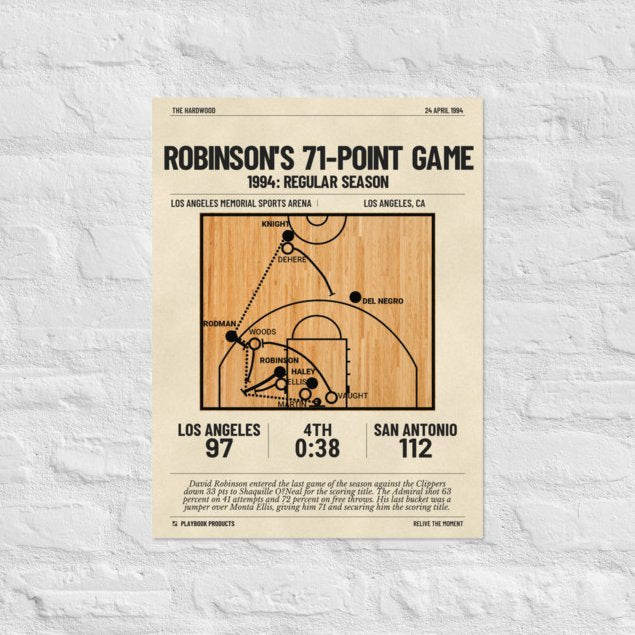 Greatest San Antonio Spurs Plays Poster: Robinson's 71-point game (1994)