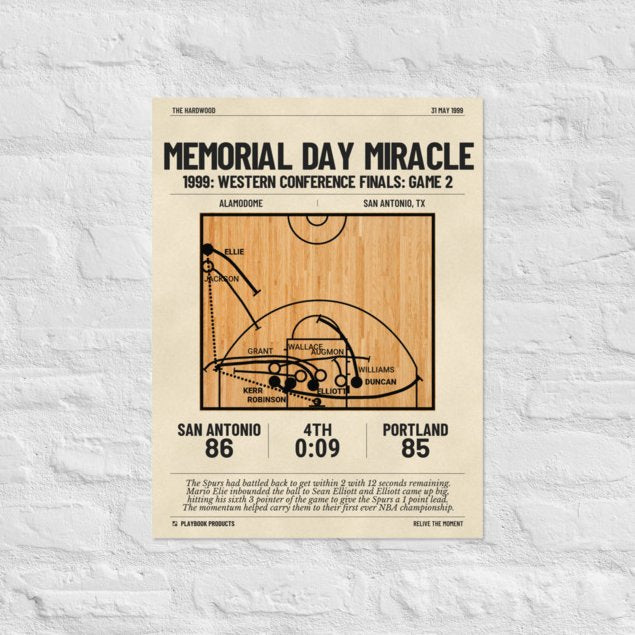 Greatest San Antonio Spurs Plays Poster: Memorial Day Miracle (1999)