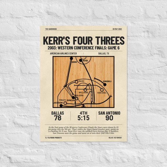 Greatest San Antonio Spurs Plays Poster: Kerr's four threes (2003)