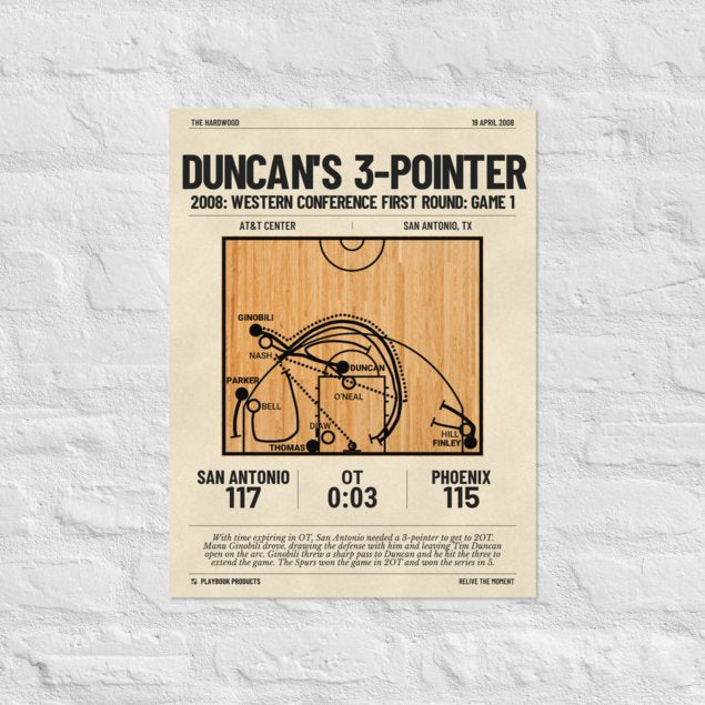 Greatest San Antonio Spurs Plays Poster: Duncan's 3-pointer (2008)