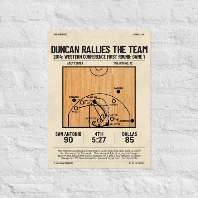 Greatest San Antonio Spurs Plays Poster: Duncan rallies the team (2014)