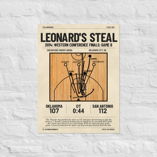 Greatest San Antonio Spurs Plays Poster: Leonard's steal (2014)