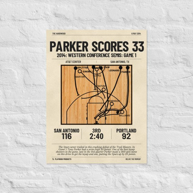 Greatest San Antonio Spurs Plays Poster: Parker scores 33 (2014)