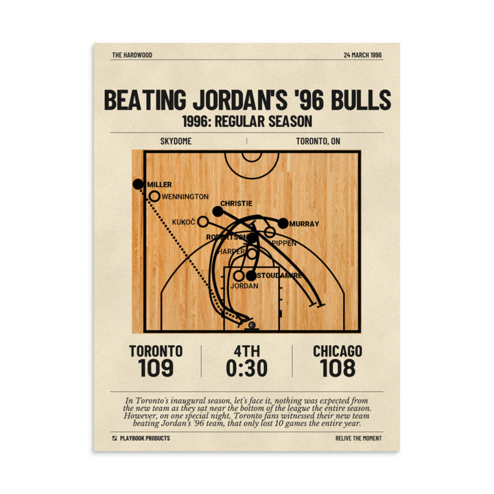 Greatest Toronto Raptors Plays Poster: Beating Jordan's '96 Bulls (1996)