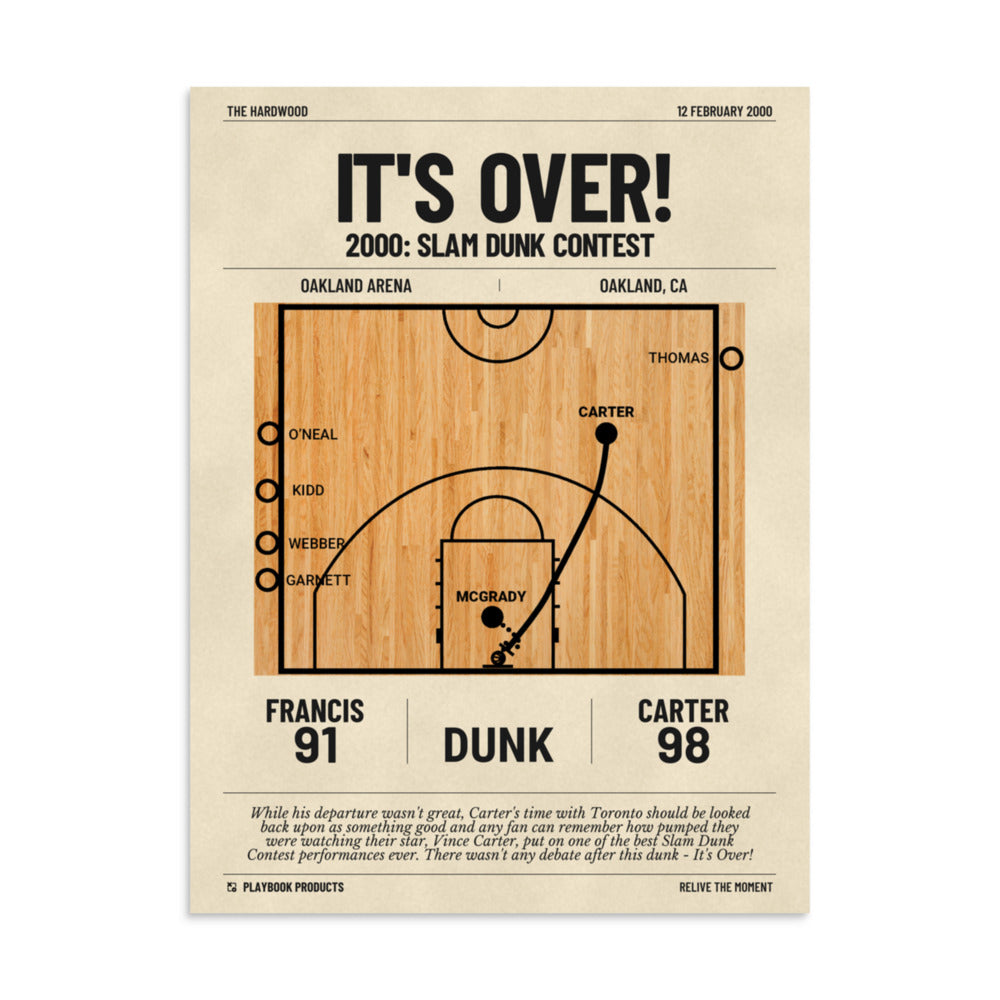 Greatest Toronto Raptors Plays Poster: It's over! (2000)