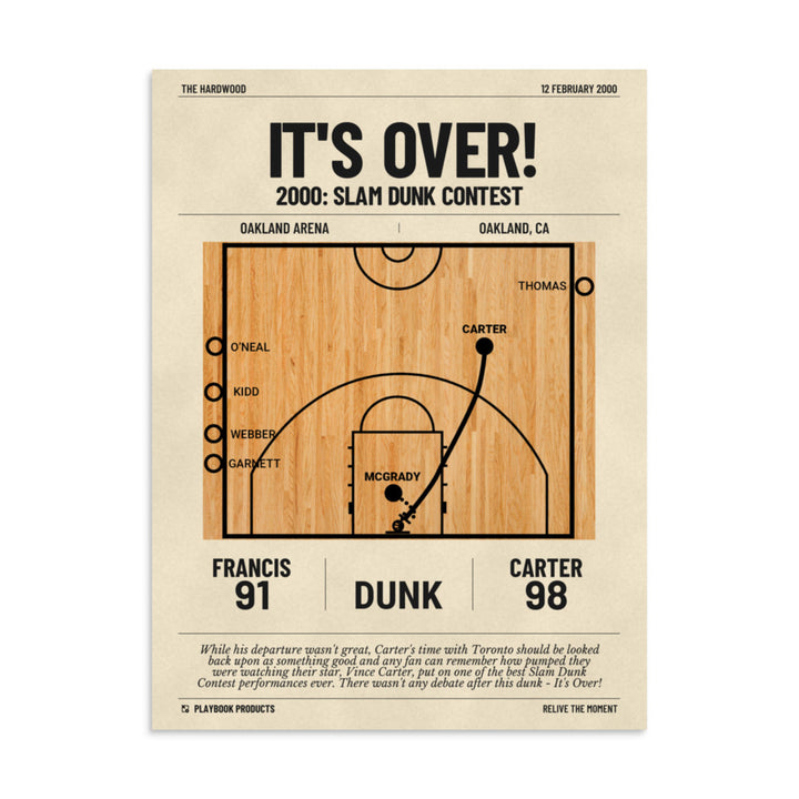 Greatest Toronto Raptors Plays Poster: It's over! (2000)