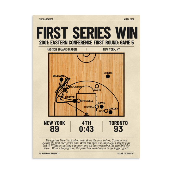 Greatest Toronto Raptors Plays Poster: First Series Win (2001)