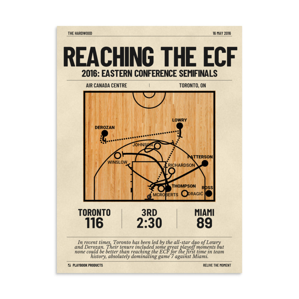 Greatest Toronto Raptors Plays Poster: Reaching the ECF (2016)