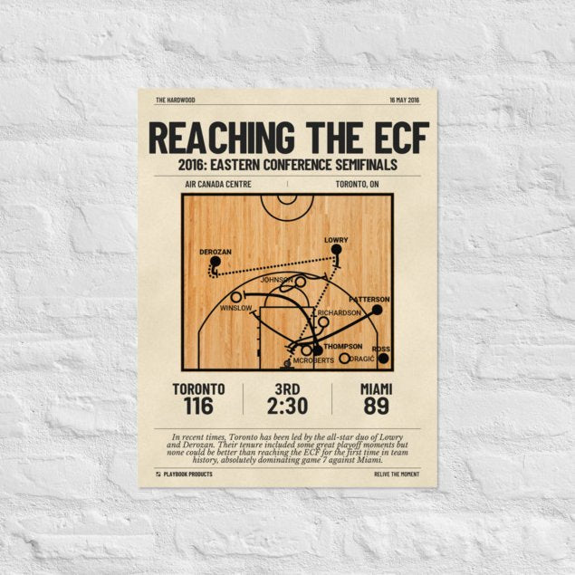 Greatest Toronto Raptors Plays Poster: Reaching the ECF (2016)