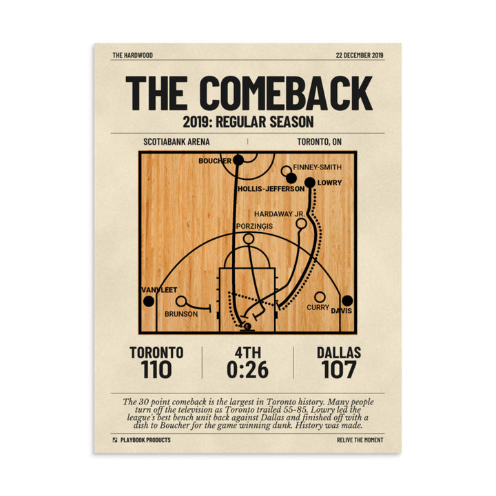 Greatest Toronto Raptors Plays Poster: The Comeback (2019)