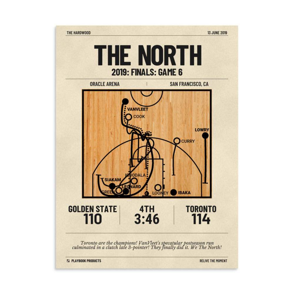 Greatest Toronto Raptors Plays Poster: The North (2019)