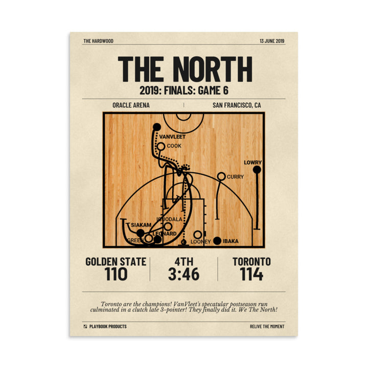 Greatest Toronto Raptors Plays Poster: The North (2019)