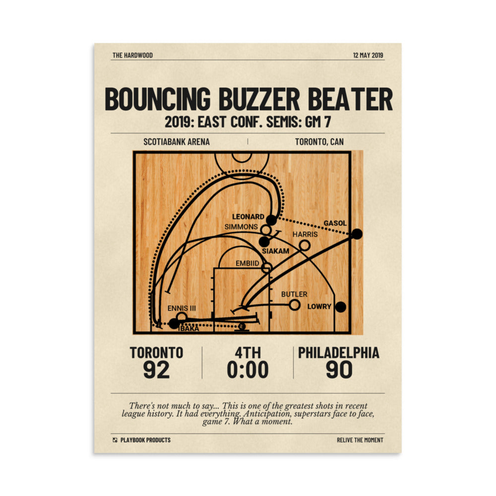 Greatest Toronto Raptors Plays Poster: Bouncing Buzzer Beater (2019)