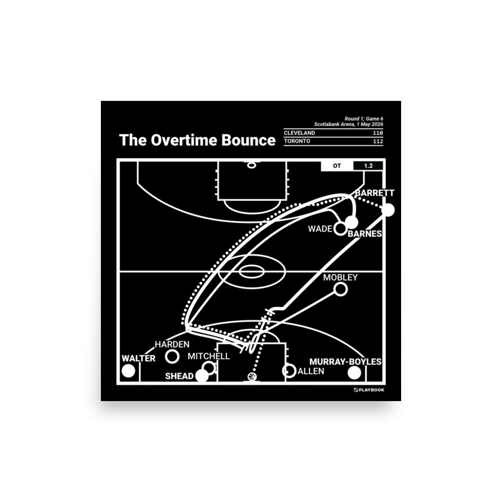 Toronto Raptors Greatest Plays Poster: The Overtime Bounce (2026)