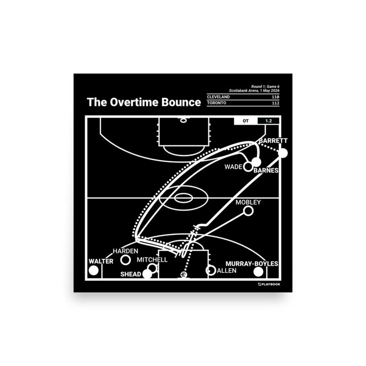 Toronto Raptors Greatest Plays Poster: The Overtime Bounce (2026)