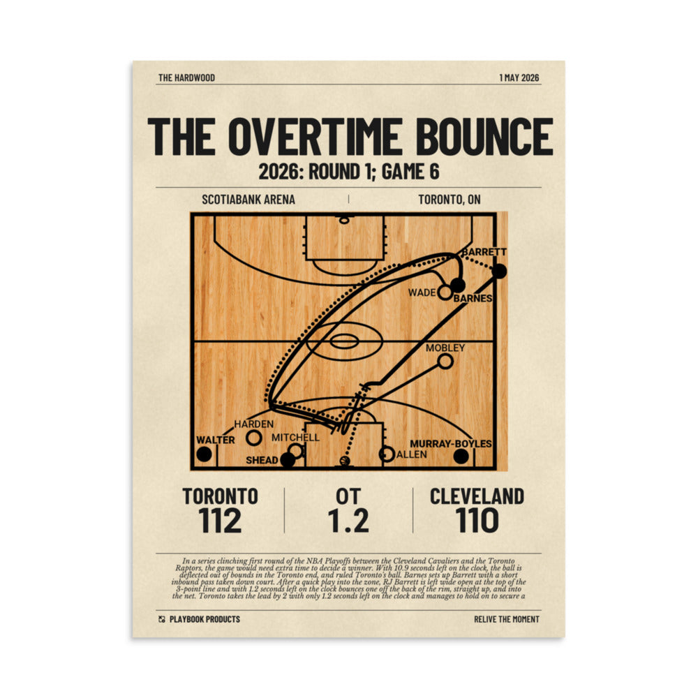 Greatest Toronto Raptors Plays Poster: The Overtime Bounce (2026)
