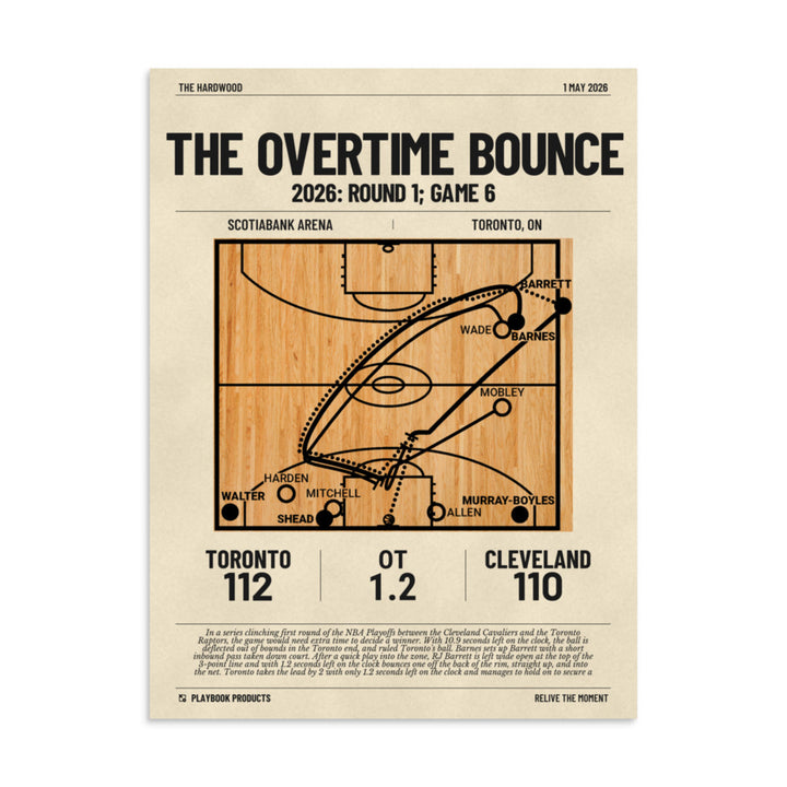 Greatest Toronto Raptors Plays Poster: The Overtime Bounce (2026)