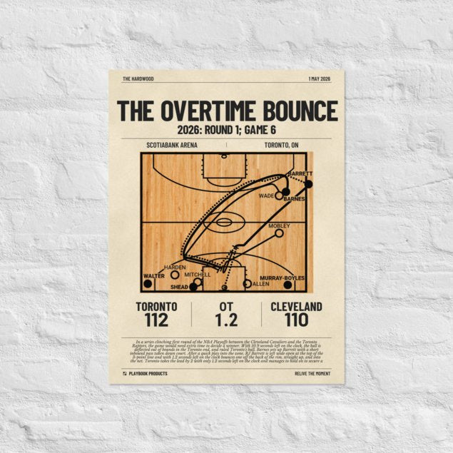 Greatest Toronto Raptors Plays Poster: The Overtime Bounce (2026)