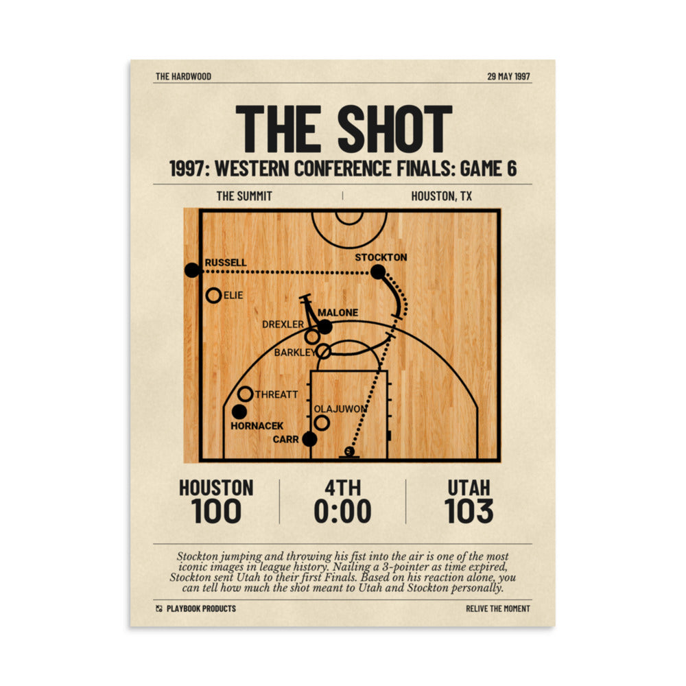 Greatest Utah Jazz Plays Poster: The Shot (1997)