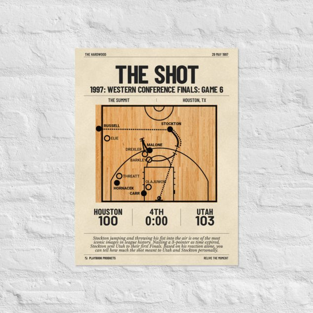 Greatest Utah Jazz Plays Poster: The Shot (1997)