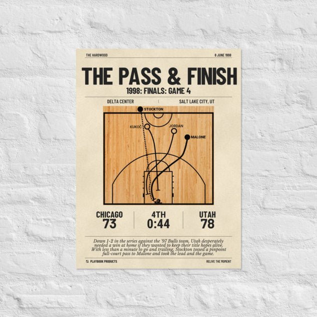 Greatest Utah Jazz Plays Poster: The Pass & Finish (1998)