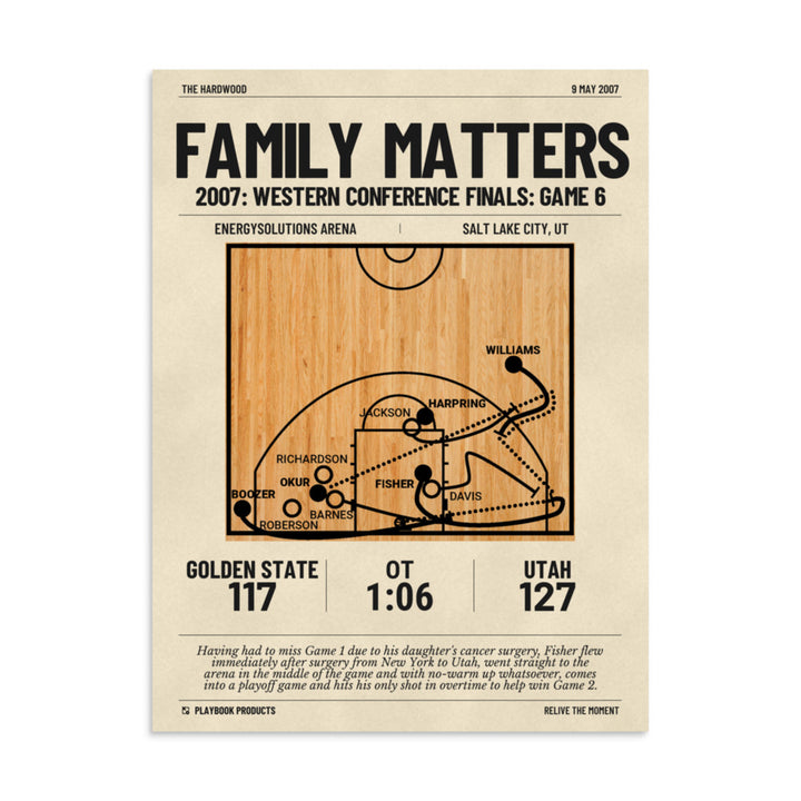 Greatest Utah Jazz Plays Poster: Family matters (2007)