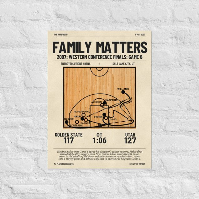 Greatest Utah Jazz Plays Poster: Family matters (2007)