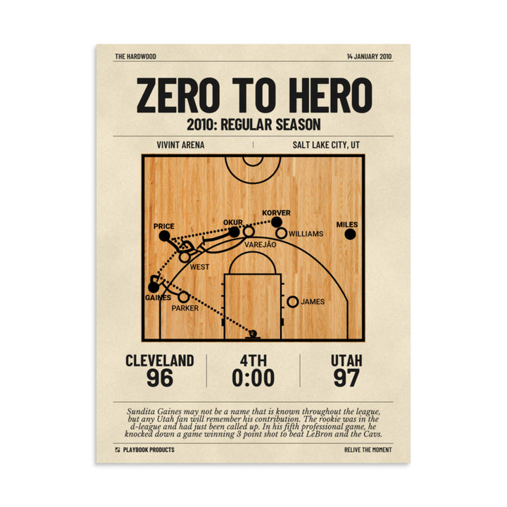 Greatest Utah Jazz Plays Poster: Zero to hero (2010)