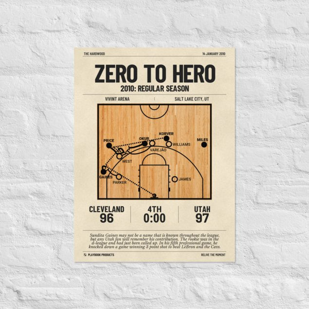 Greatest Utah Jazz Plays Poster: Zero to hero (2010)