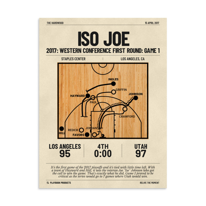 Greatest Utah Jazz Plays Poster: Iso Joe (2017)